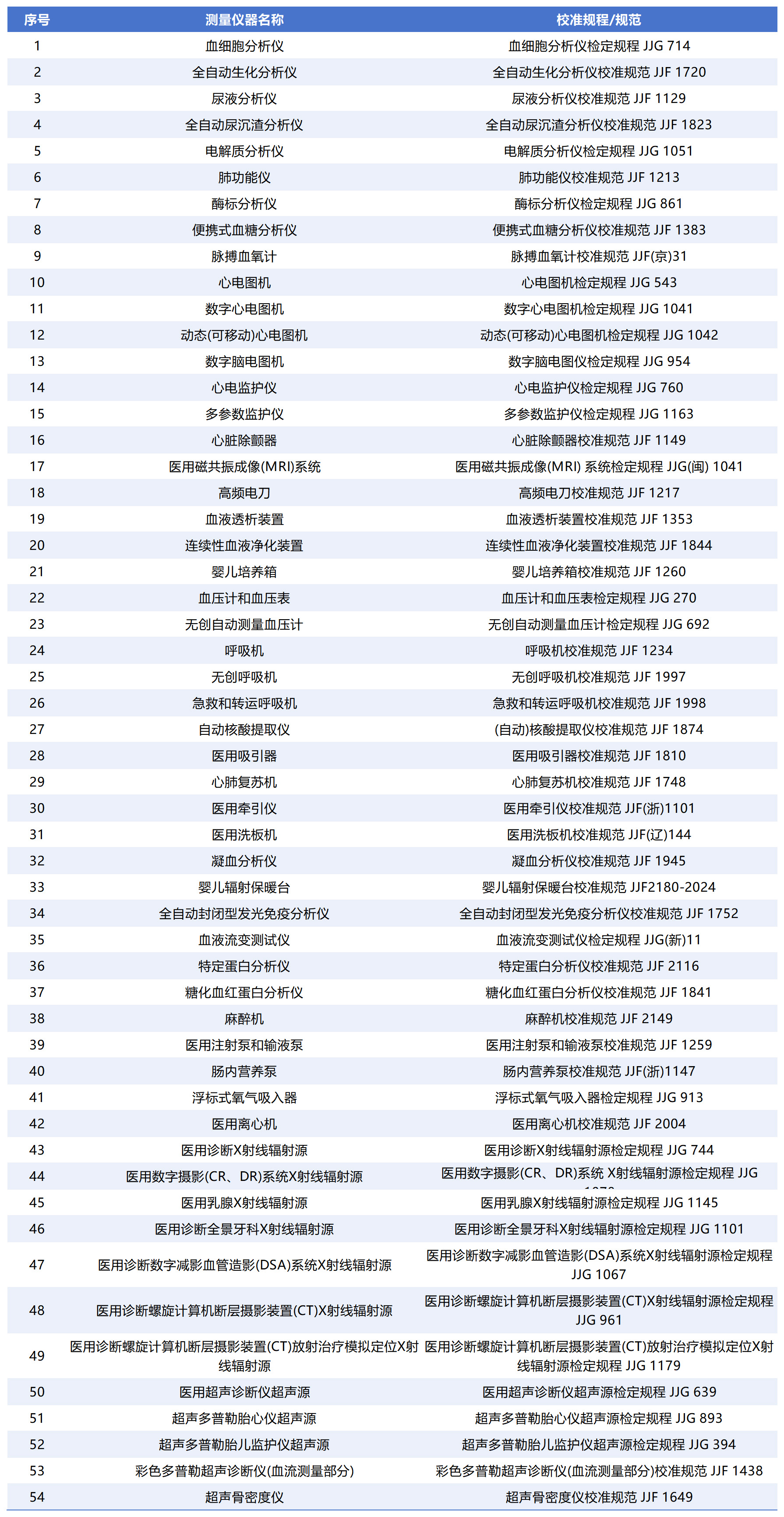 医学 - 美化_医学.jpg