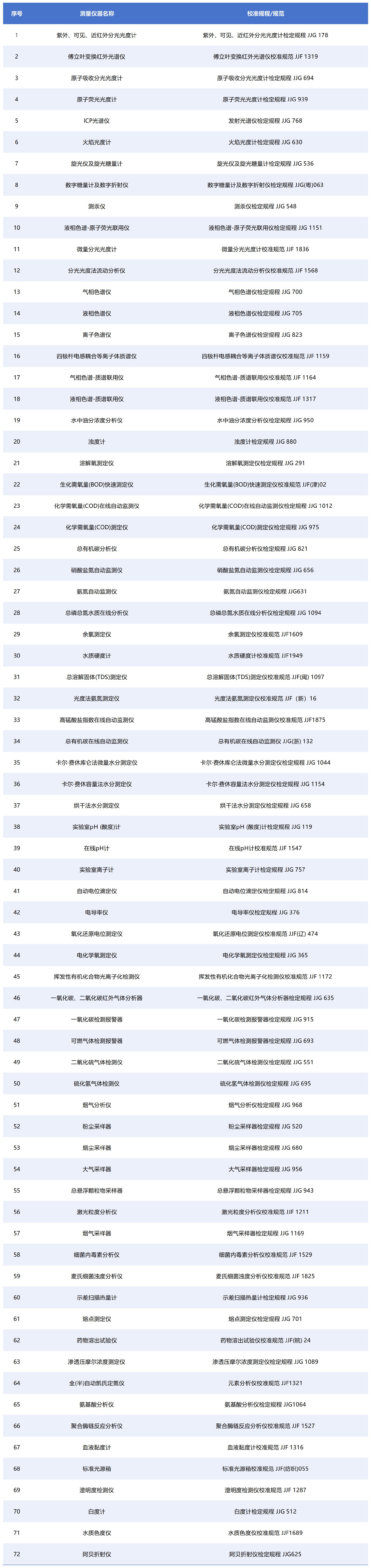 医学 - 美化_化学.jpg